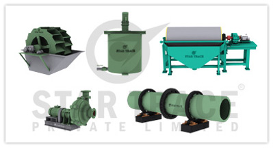 Star Trace-Zircon Benefication Process Zircon Benefication Process